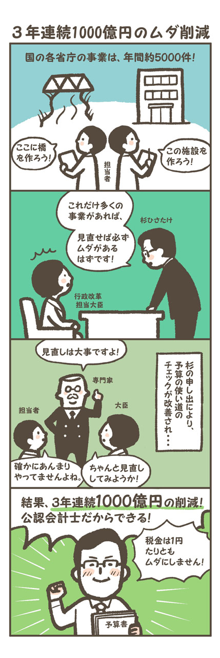 杉ひさたけ 4コママンガ 3年連続1000億円のムダ削減