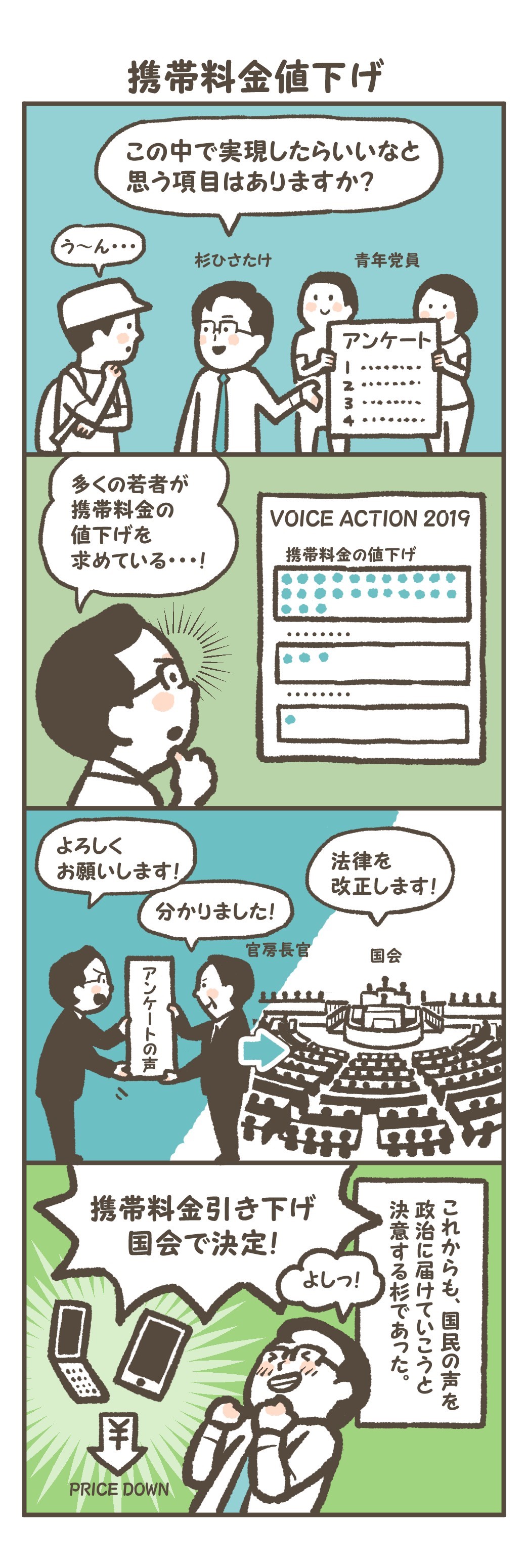 杉ひさたけ 4コママンガ 携帯料金値下げ